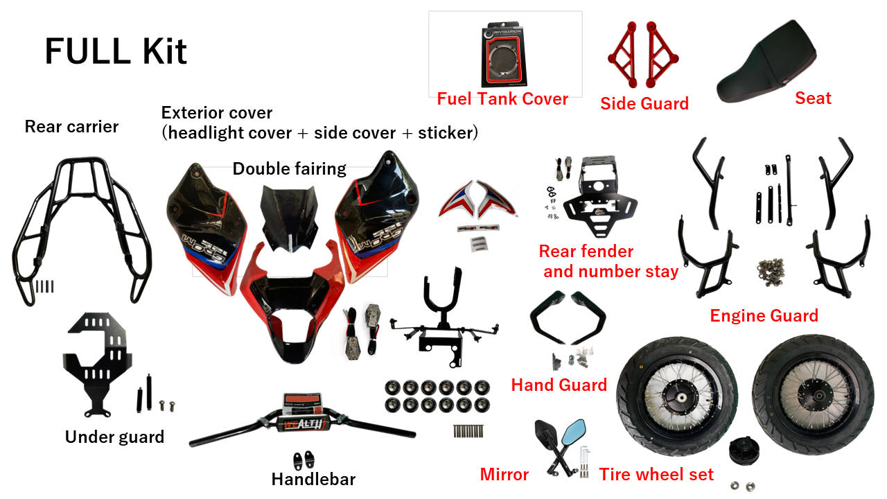 G+Note GROM ADVENTURE – 8ft Weekend G+Note GROM ADVENTURE – 8ft Weekend